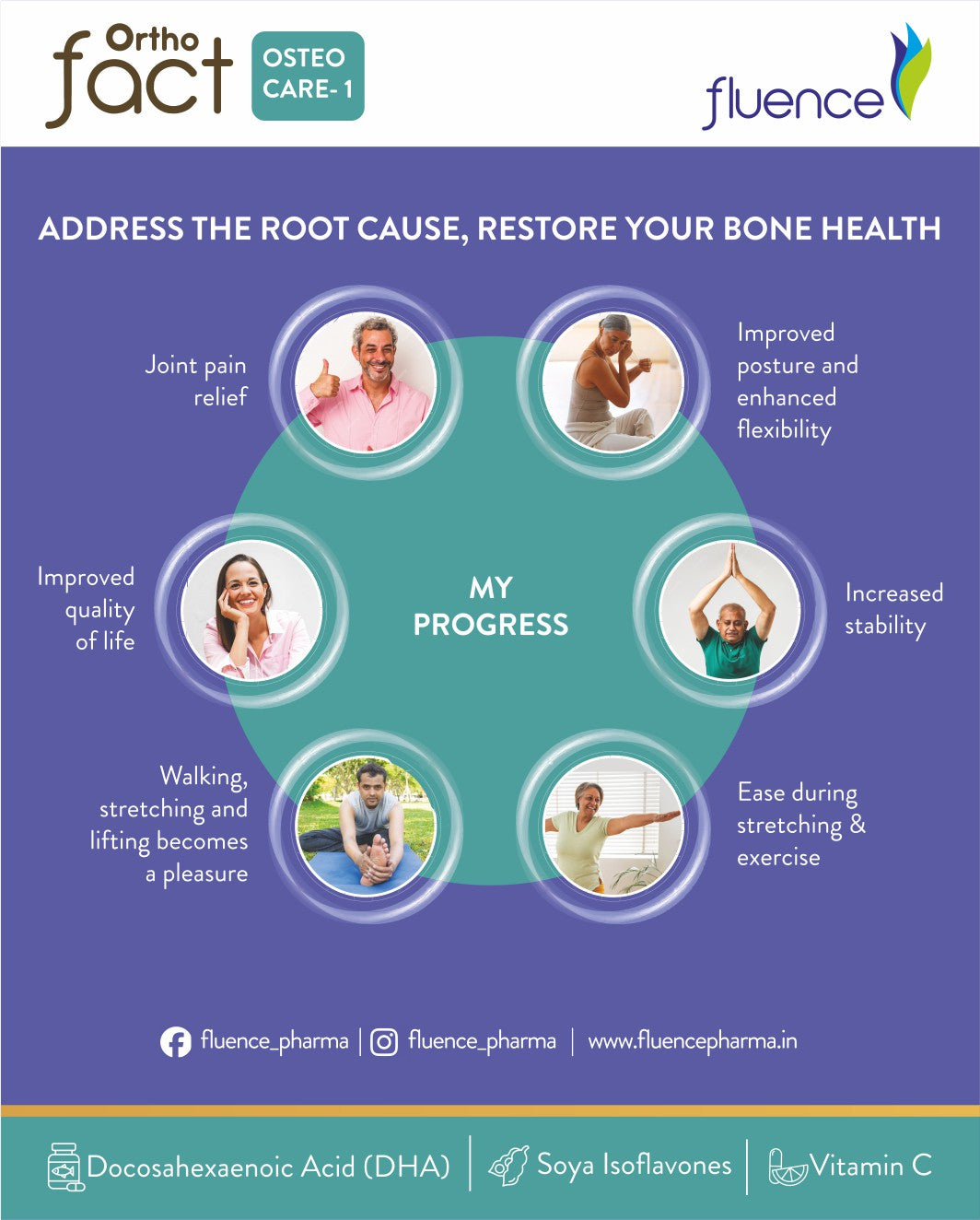Age induced Osteoporosis Orthofact Osteo Care-1