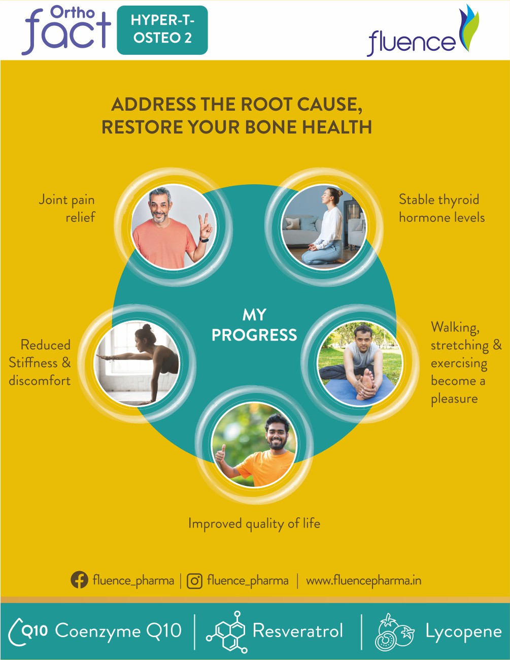 Hyperthyroid Induced Osteoporosis -Orthofact Hyper-T-Osteo 2